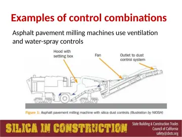 Slide 70: Examples of control combinations