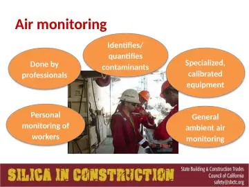 Slide 73: Air monitoring
