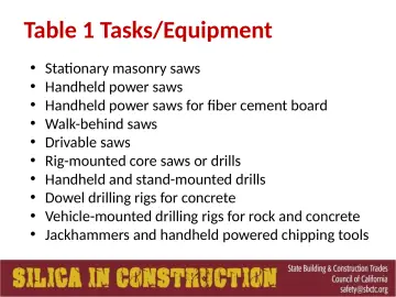 Slide 93: Table 1 Tasks/Equipment