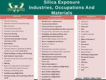 Slide 15: Silica Exposure Industries, Occupations And Materials