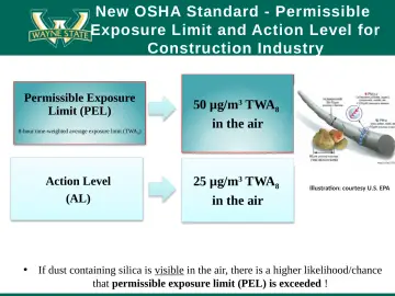 Slide 26: New OSHA Standard - Permissible Exposure Limit and Action Level for Construction Industry
