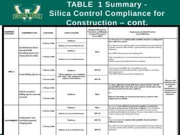 Slide 46: TABLE 1 Summary -