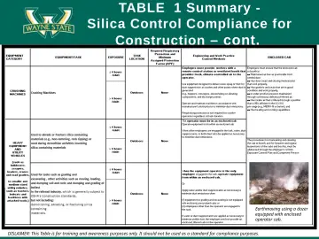 Slide 49: TABLE 1 Summary -