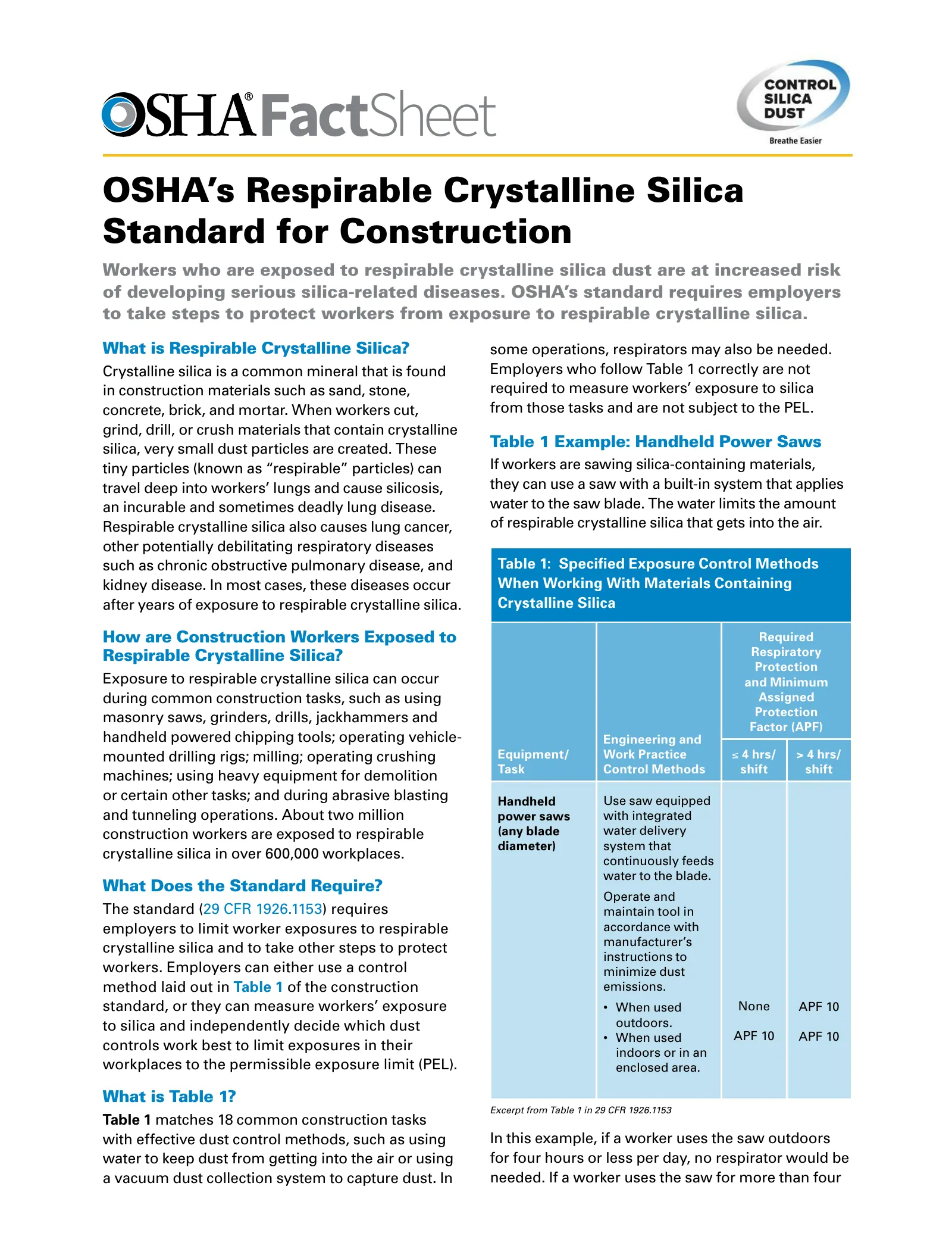 Silica: Controlling Silica Dust in Construction - Overview of Standard (OSHA 3681), page 1: FactSheet