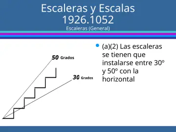 Slide 6: 1926.1052