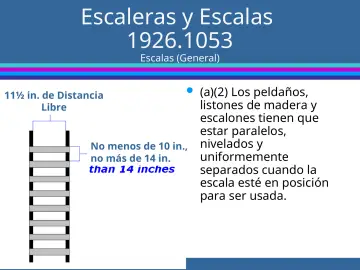Slide 22: Escaleras y Escalas 1926.1053