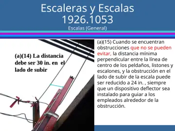 Slide 26: 1926.1053