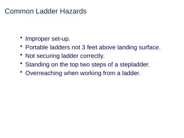Slide 16: Common Ladder Hazards