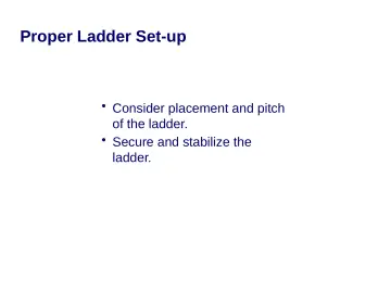 Slide 21: Proper Ladder Set-up