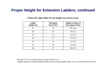 Slide 25: Proper Height for Extension Ladders, continued