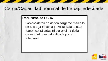 Slide 11: Carga/Capacidad nominal de trabajo adecuada