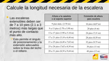 Slide 17: Calcule la longitud necesaria de la escalera