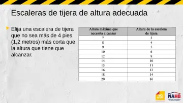 Slide 18: Escaleras de tijera de altura adecuada