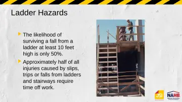 Slide 7: Ladder Hazards