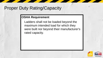 Slide 11: Proper Duty Rating/Capacity