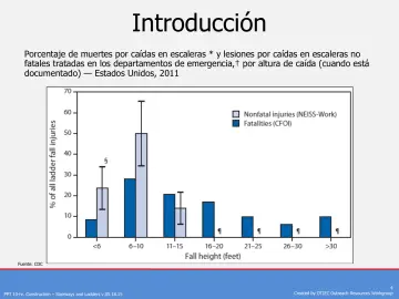 Slide 4: Introducción