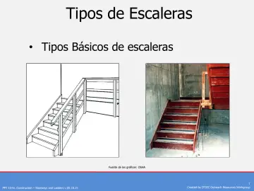 Slide 7: Tipos de Escaleras