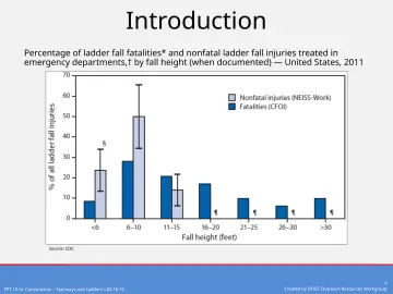 Slide 4: Introduction
