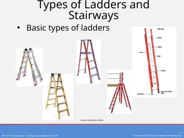 Slide 6: Types of Ladders and Stairways