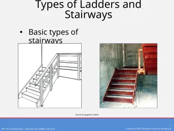 Slide 7: Types of Ladders and Stairways