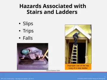 Slide 8: Hazards Associated with Stairs and Ladders