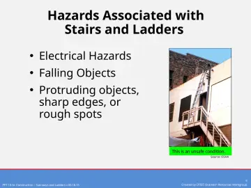 Slide 9: Hazards Associated with Stairs and Ladders