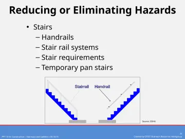 Slide 22: Reducing or Eliminating Hazards