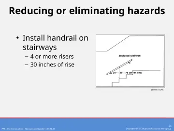 Slide 23: Reducing or eliminating hazards