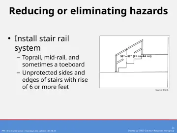 Slide 24: Reducing or eliminating hazards