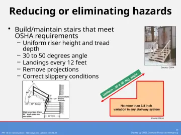 Slide 25: Reducing or eliminating hazards