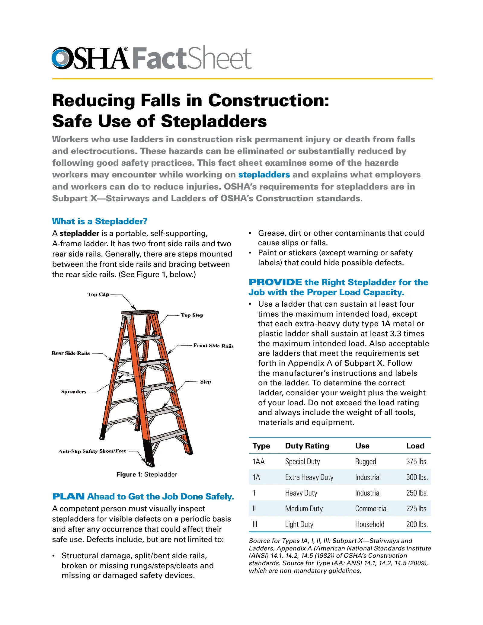 Reducing Falls in Construction: Safe Use of Stepladders (OSHA 3662), page 1: FactSheet