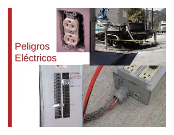 Slide 23: Peligros