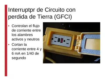 Slide 26: Interruptpr de Circuito con perdida de Tierra (GFCI)