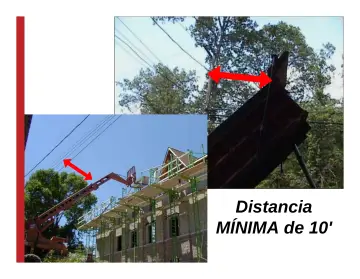 Slide 46: Distancia