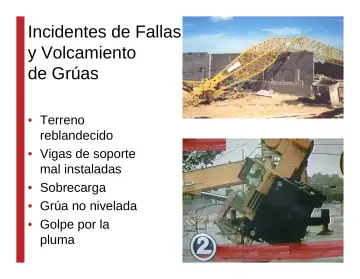 Slide 53: Incidentes de Fallas y Volcamiento de Grúas
