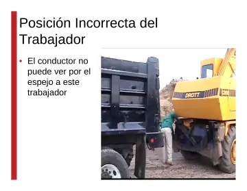 Slide 60: Posición Incorrecta del Trabajador