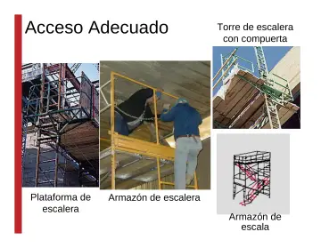 Slide 111: Acceso Adecuado