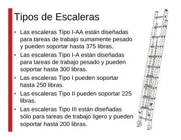Slide 114: Tipos de Escaleras