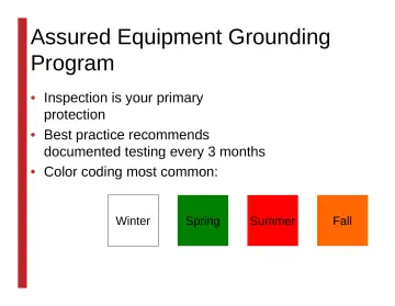 Slide 28: Assured Equipment Grounding Program
