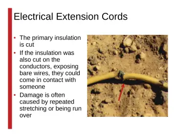 Slide 31: Electrical Extension Cords