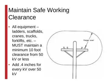 Slide 45: Maintain Safe Working Clearance