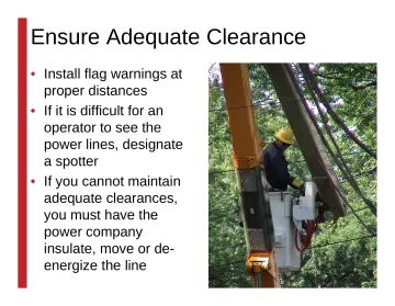 Slide 47: Ensure Adequate Clearance