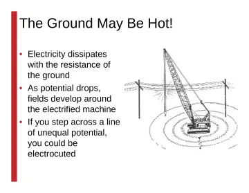 Slide 48: The Ground May Be Hot!