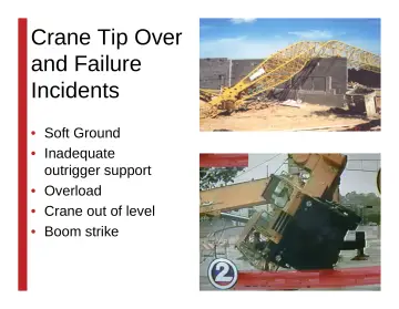 Slide 53: Crane Tip Over and Failure Incidents