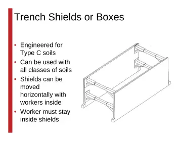 Slide 79: Trench Shields or Boxes