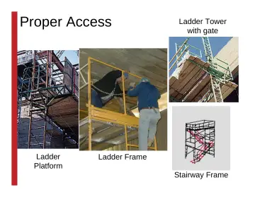 Slide 111: Proper Access