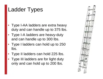 Slide 114: Ladder Types