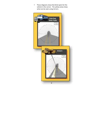 Page 6: These diagrams show the blind spots for the vehicle in the corner. …
