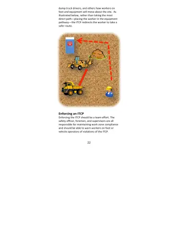 Page 22: Enforcing an ITCP