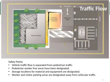 Slide 16: Traffic Flow